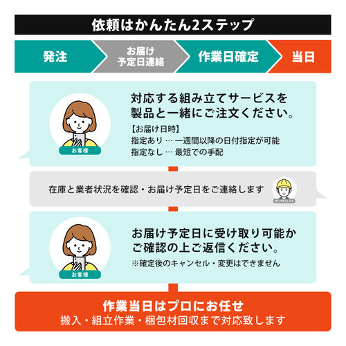 注文方法画像