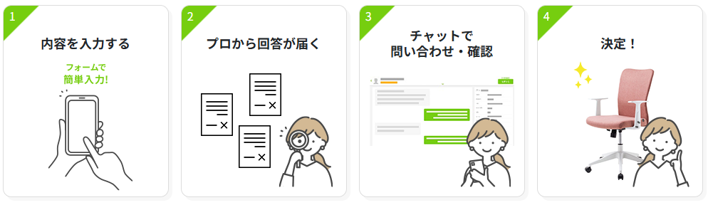 組立イメージ2