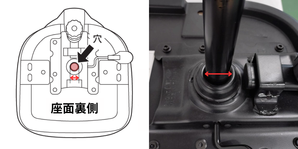 レッグフレーム穴の内径(下側)