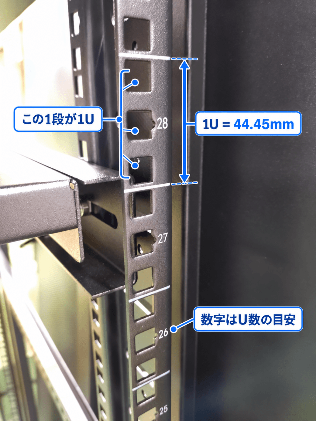 1Uサイズ