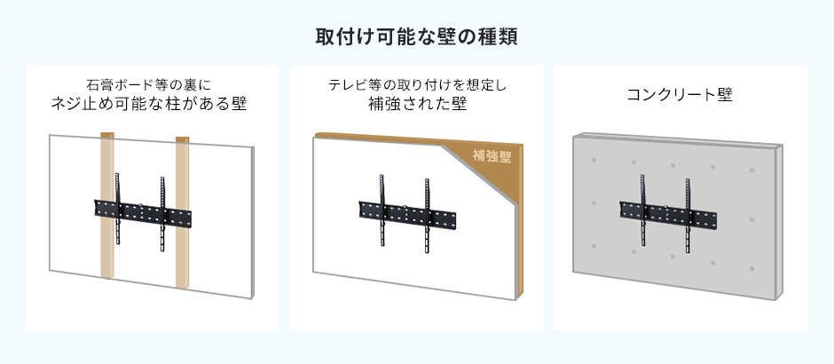 壁の素材イメージ