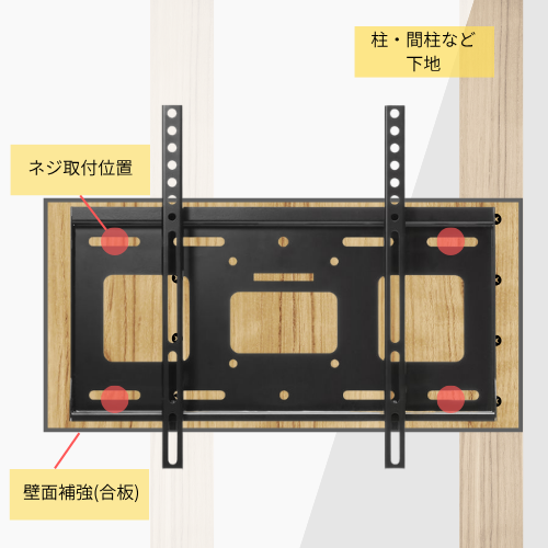 下地イメージ