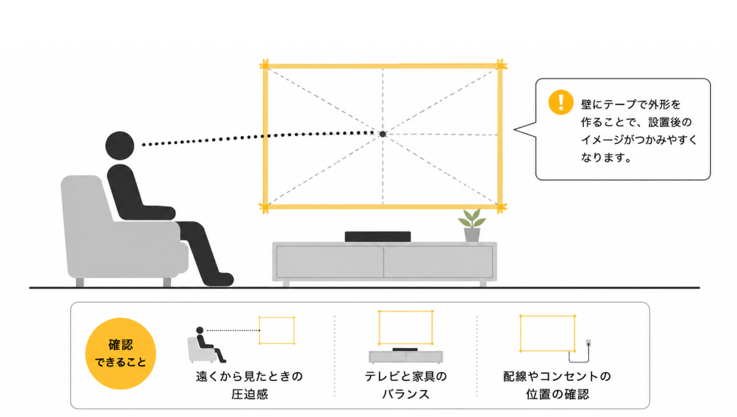 マスキングテープイメージ