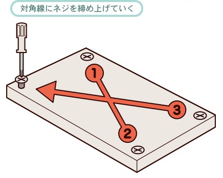 キャスターイメージ