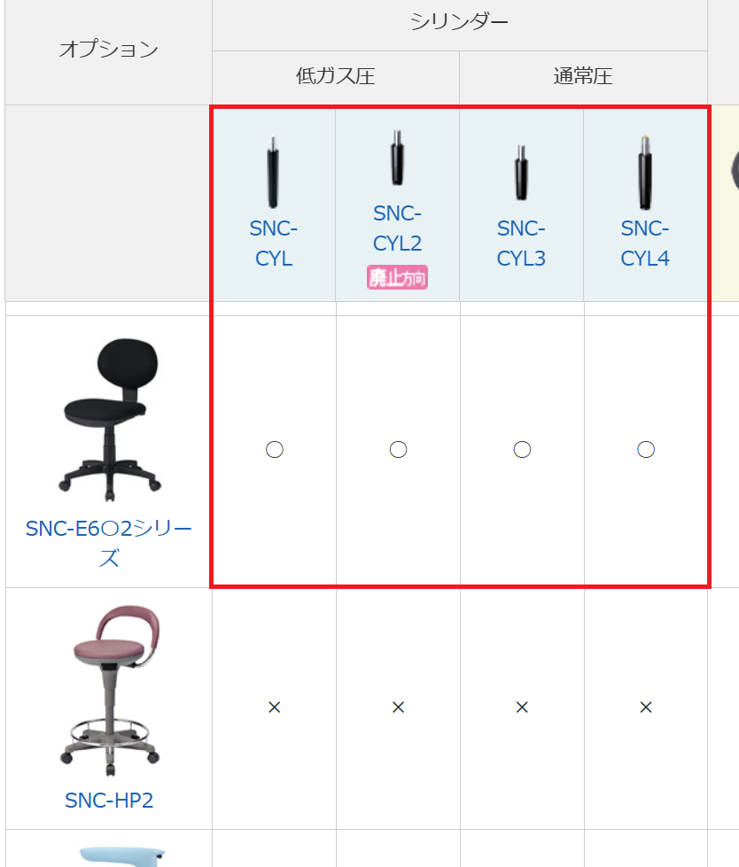 サンワサプライ対応表イメージ