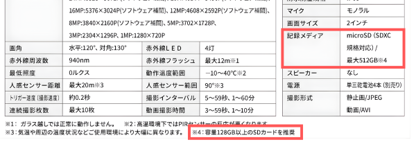 仕様欄イメージ
