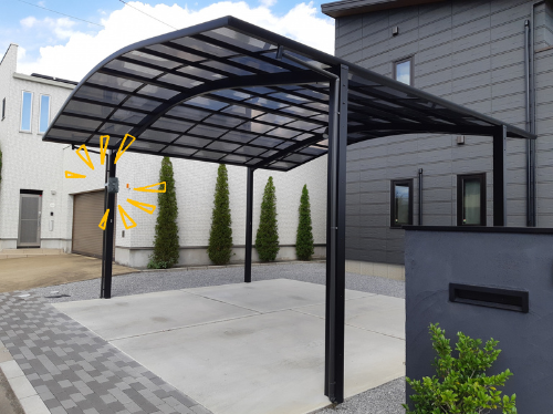 トレイルカメラ設置イメージ