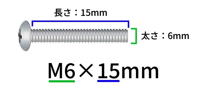 テレビ背面イメージ